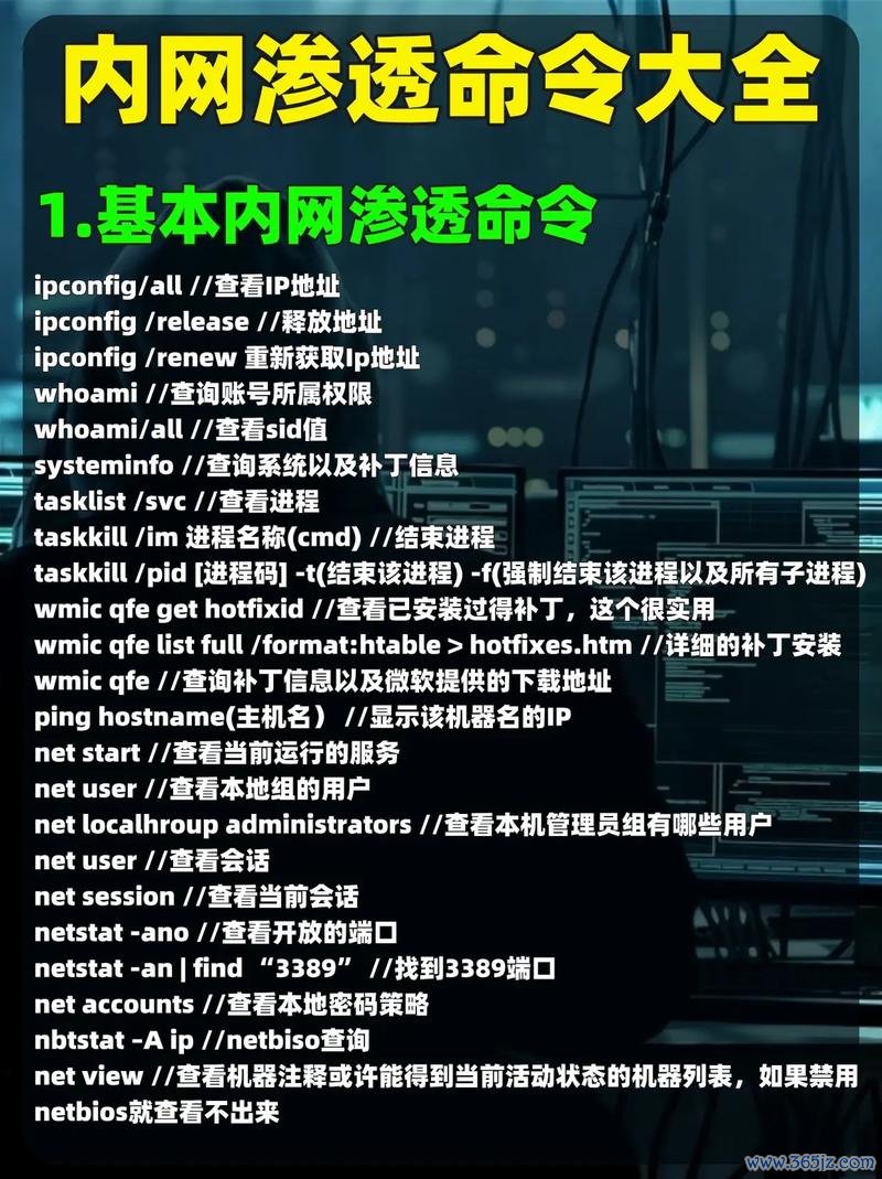 全球黑客业务与论坛资源网址导航入口汇总