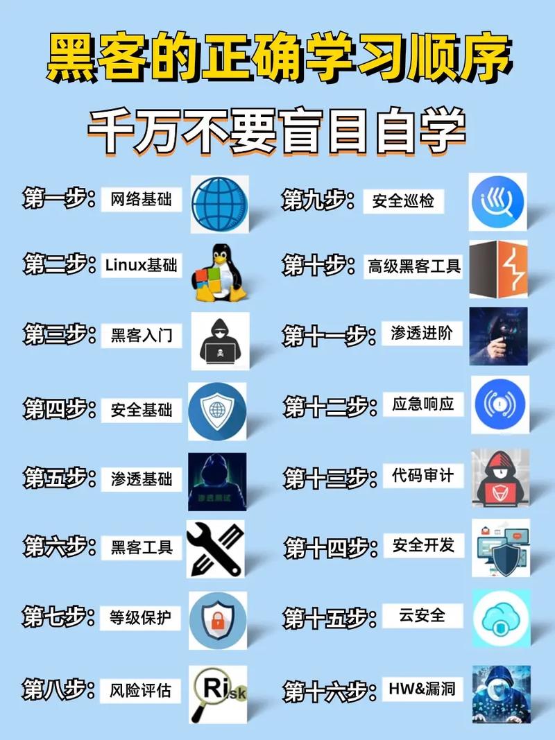 黑客出款联络方式的运作机制与网络安全防范对策分析