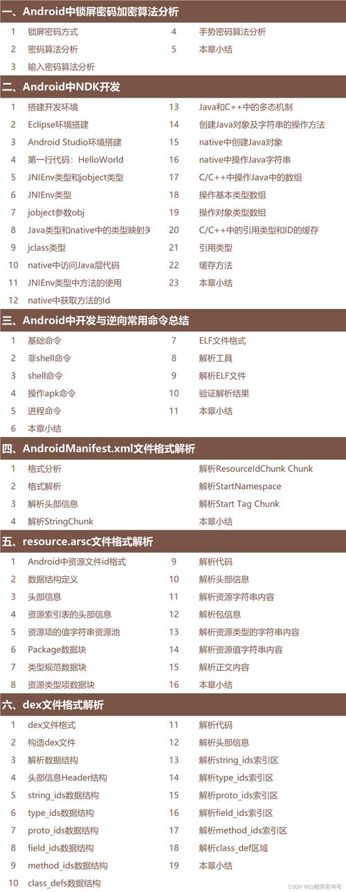 黑客匿名联络技术解析：数字时代隐秘通讯方式与安全边界探讨