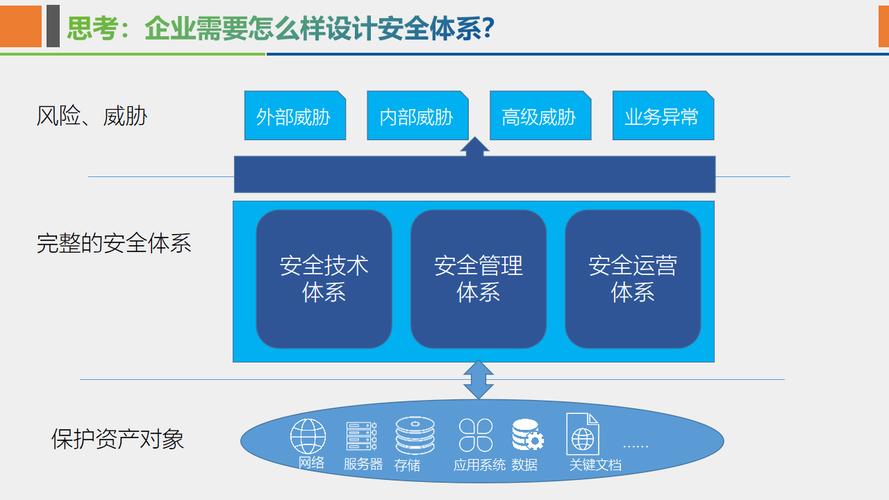 黑客匿名联络技术解析：数字时代隐秘通讯方式与安全边界探讨