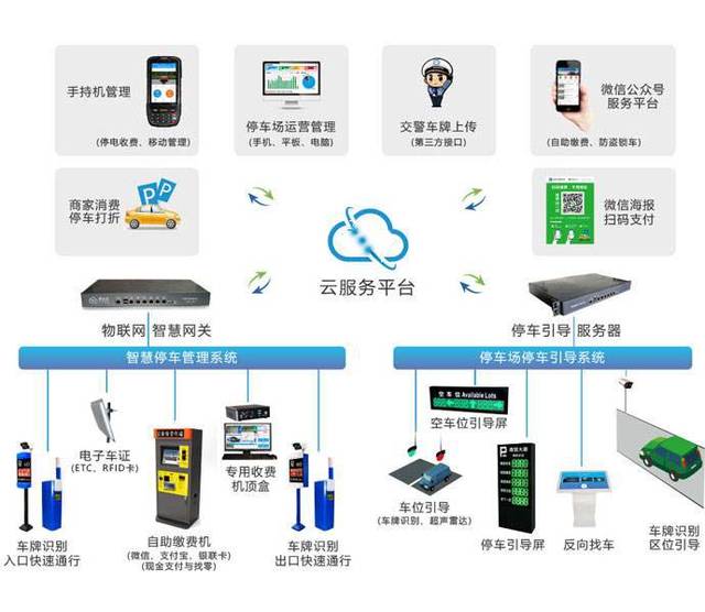 黑客博客技术分享实力派专业接单