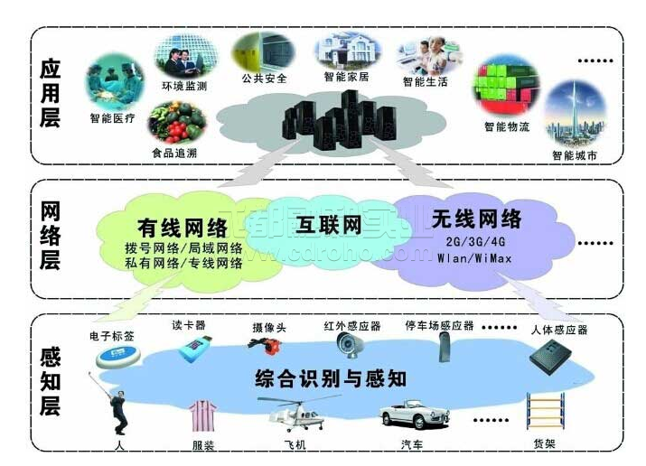 联系专业黑客接单渠道与方法详解